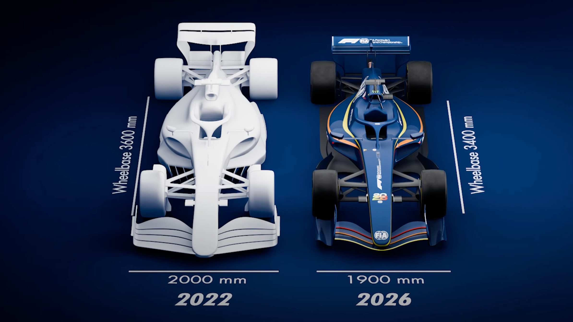 FIA Announces Minor Regulation Adjustments for 2025 Season